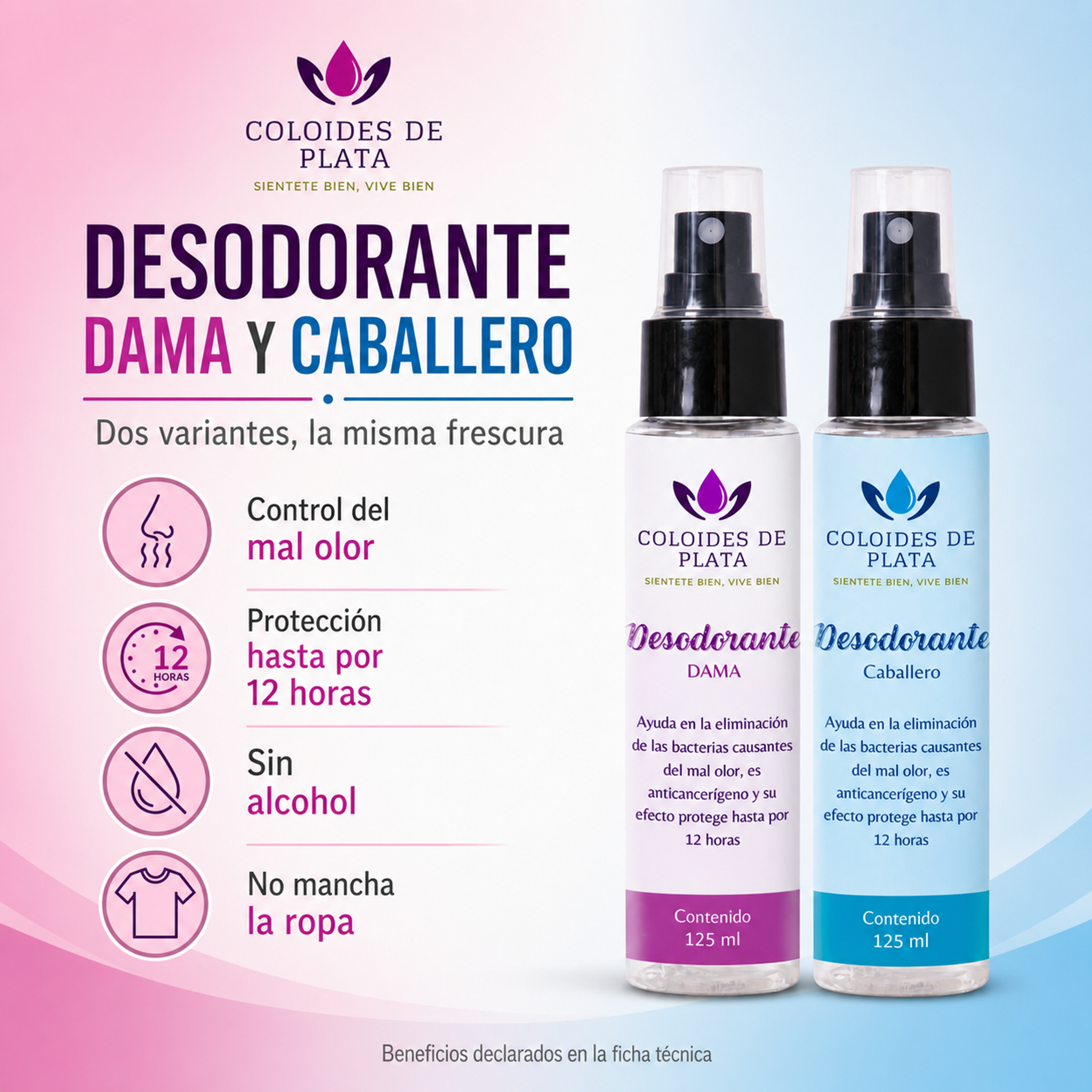 Desodorante AntiBacterial
