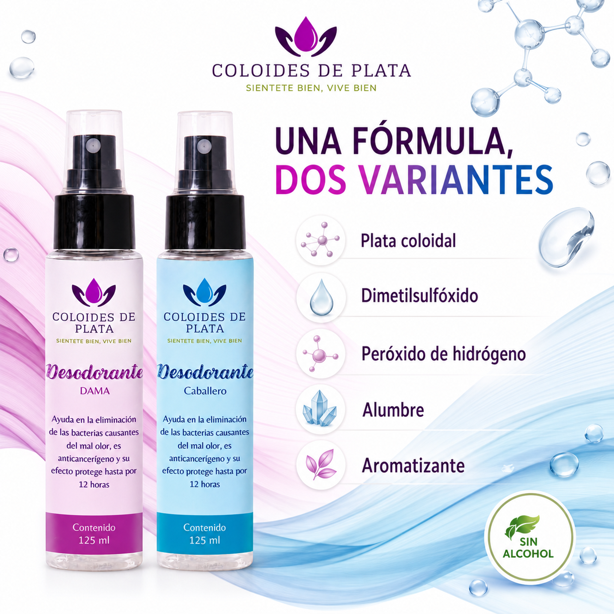 Desodorante AntiBacterial