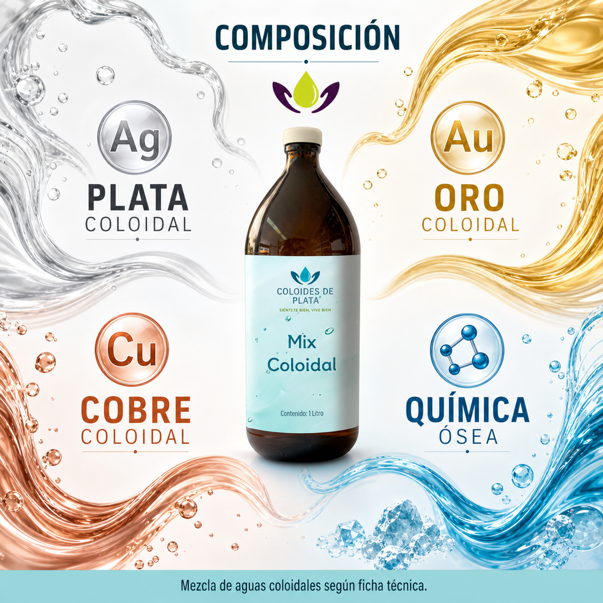 MIX COLOIDAL