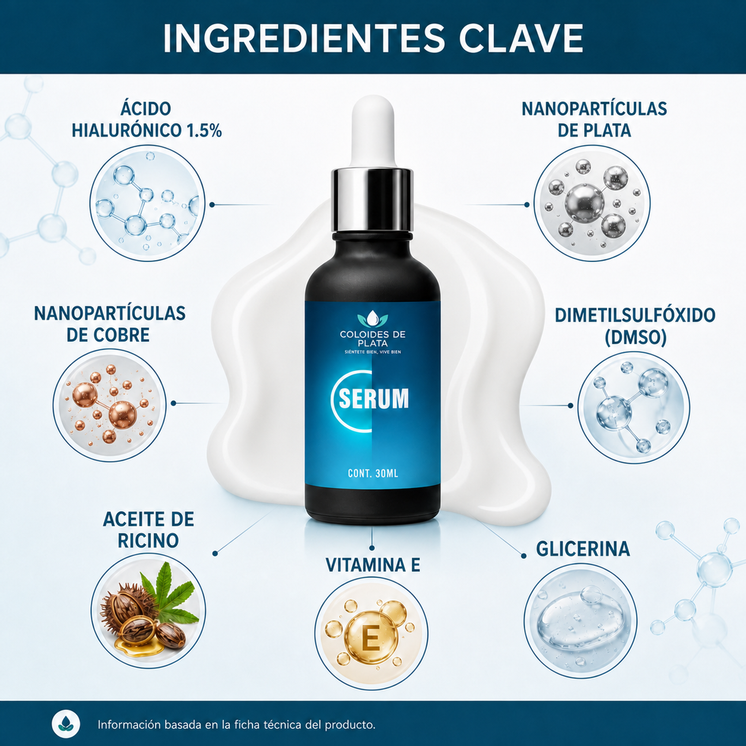 Serum Antiarrugas - Efecto Lifting