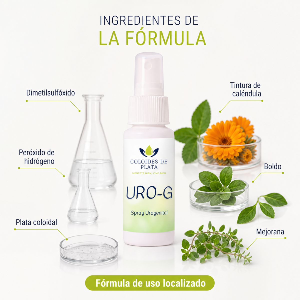 URO-G