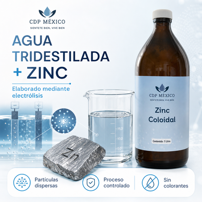 Zinc Coloidal