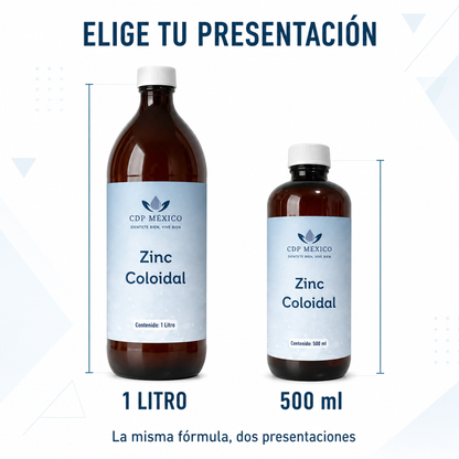 Zinc Coloidal