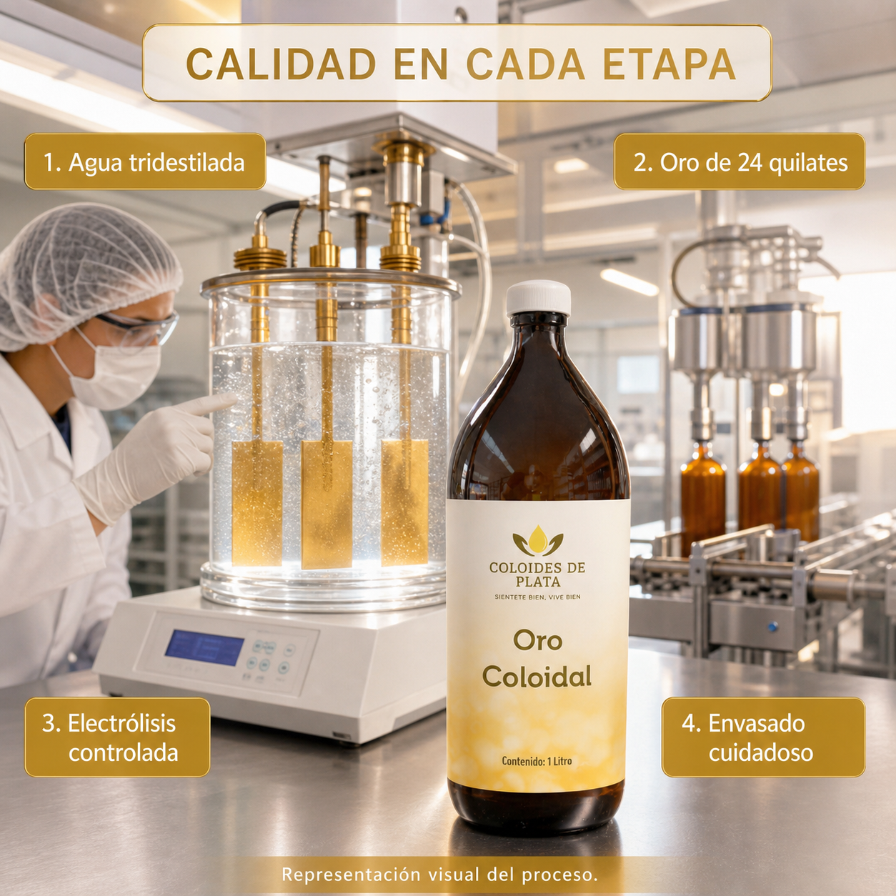 Oro Coloidal 5 ppm