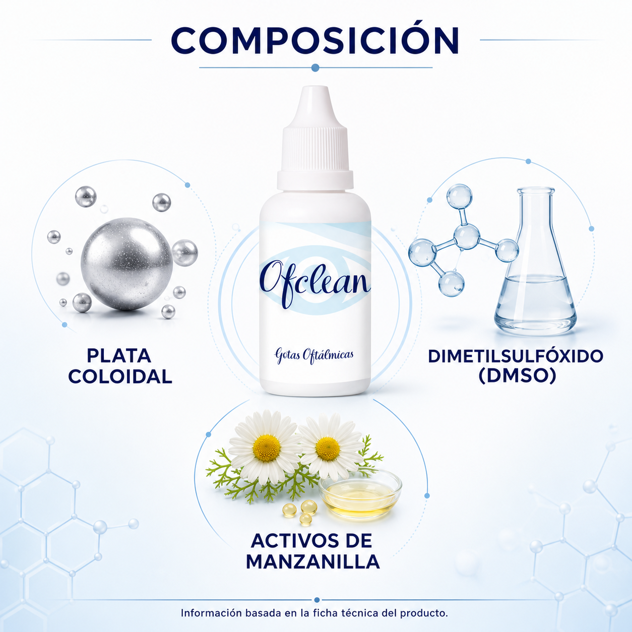 Ofclean-Gotas de Plata Coloidal